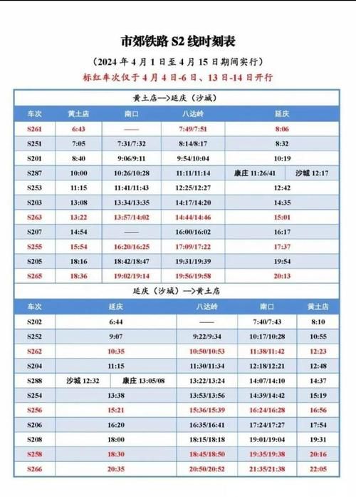 S2什么时候结束 官方赛季结束日期公布