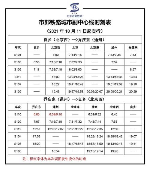 S2什么时候结束 官方赛季结束日期公布