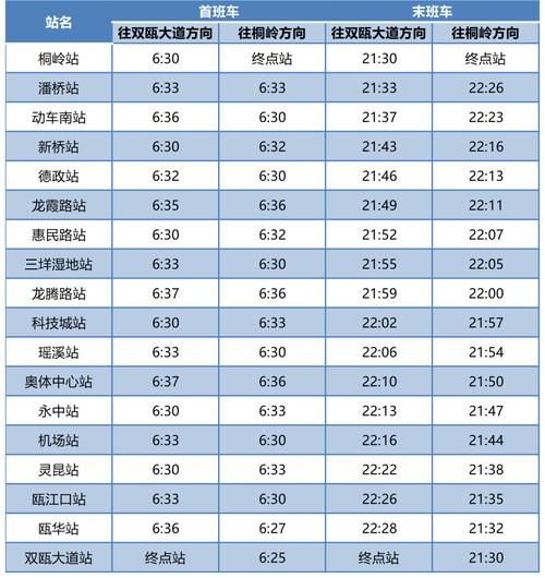 s3什么时候开始 详细时间表公布