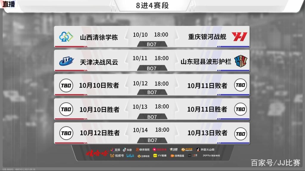 s3什么时候开始 详细时间表公布