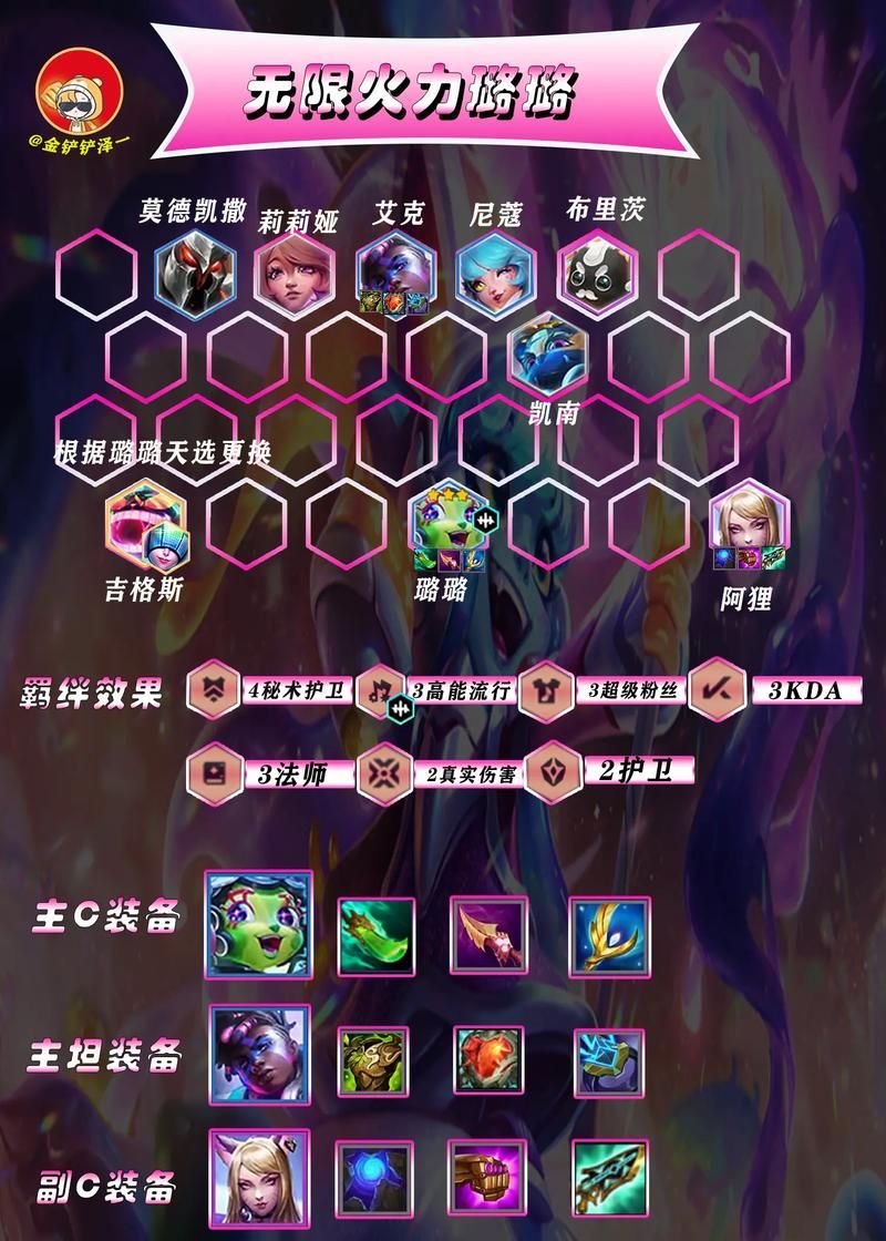 s4云顶之弈阵容推荐 这几个强势组合轻松上分