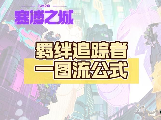 s4赛季开启倒计时 最新情报抢先看