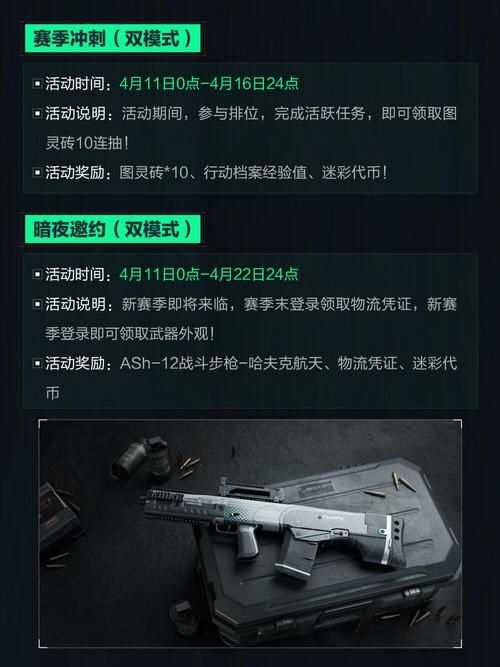 s4赛季开启倒计时 最新情报抢先看
