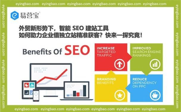 seo排名点击器靠谱吗点击器对seo的影响分析