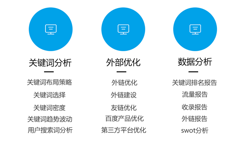 seo排名点击器靠谱吗点击器对seo的影响分析