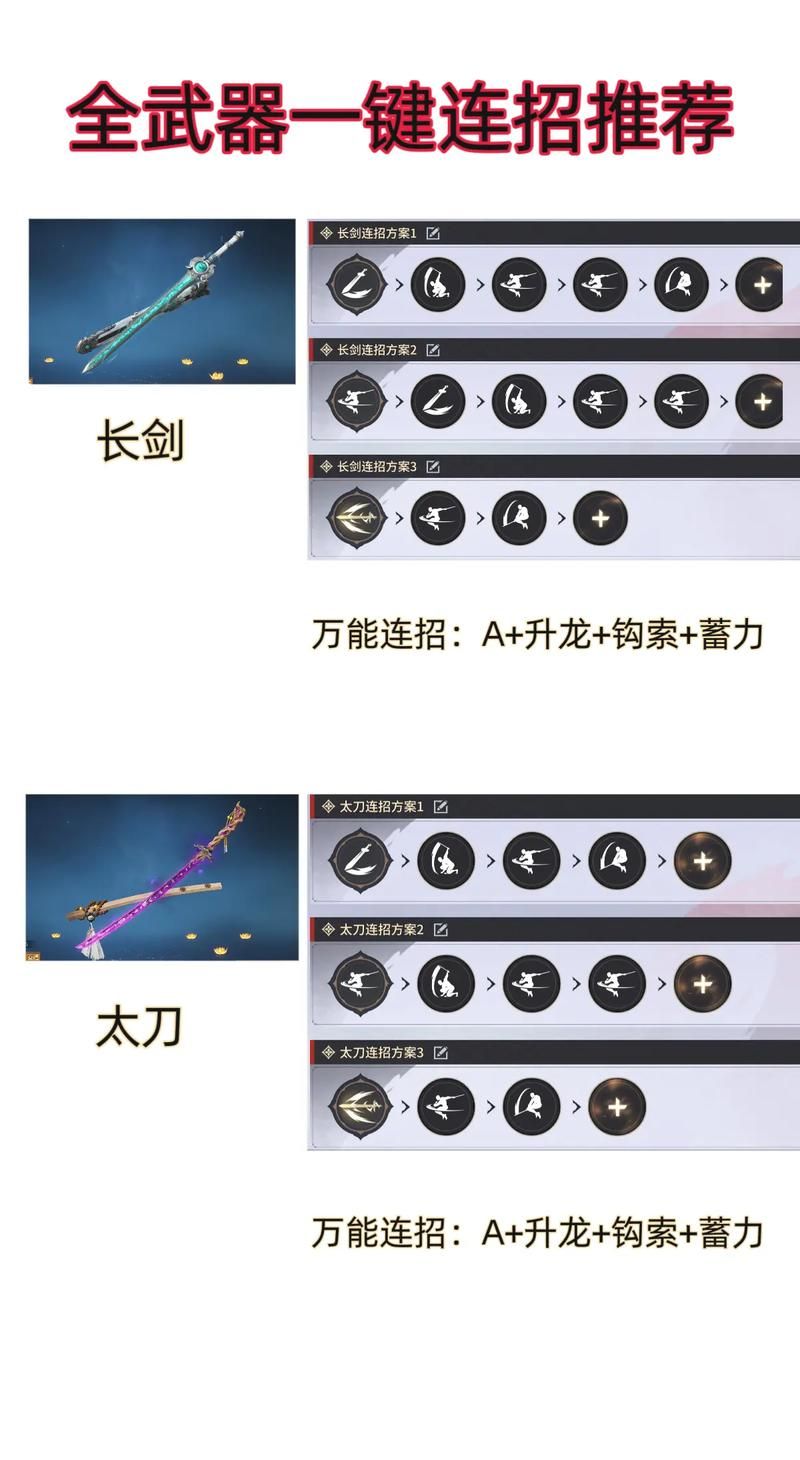 shank攻略分享 最强武器搭配与连招教学