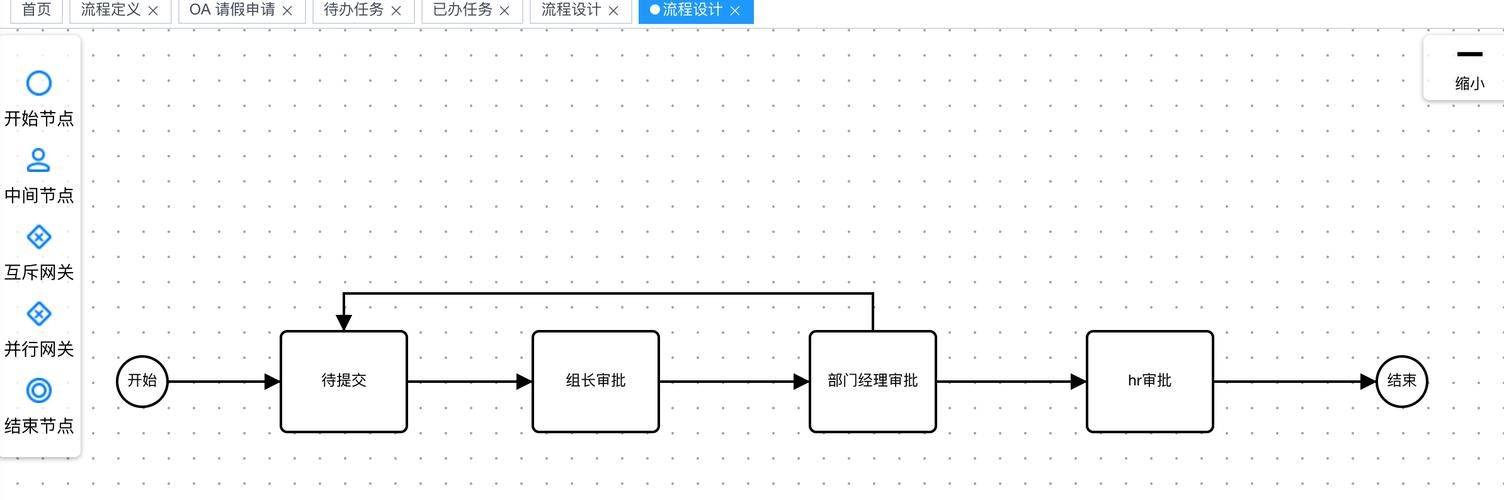 ss绿火任务流程完整版 详细步骤与注意事项