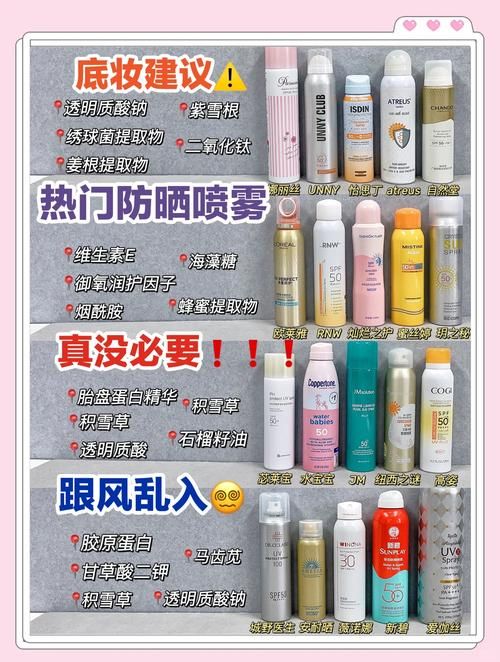 sunny100防晒喷雾使用技巧 教你正确防晒不踩雷