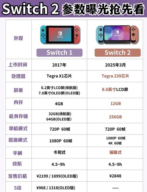 switch新作体验分享 玩家真实评价大公开