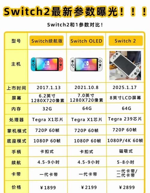 switch新款游戏机值得买吗 最新评测与购买建议