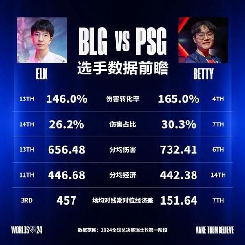 tes是全华班吗揭秘tes战队成员国籍背景