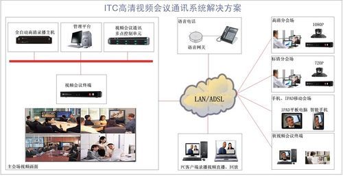todesk声音传输问题 解决远程会议没声音的方法