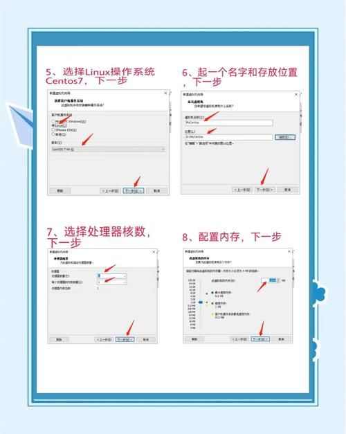 vagrant配置详解 从零开始学习虚拟机设置
