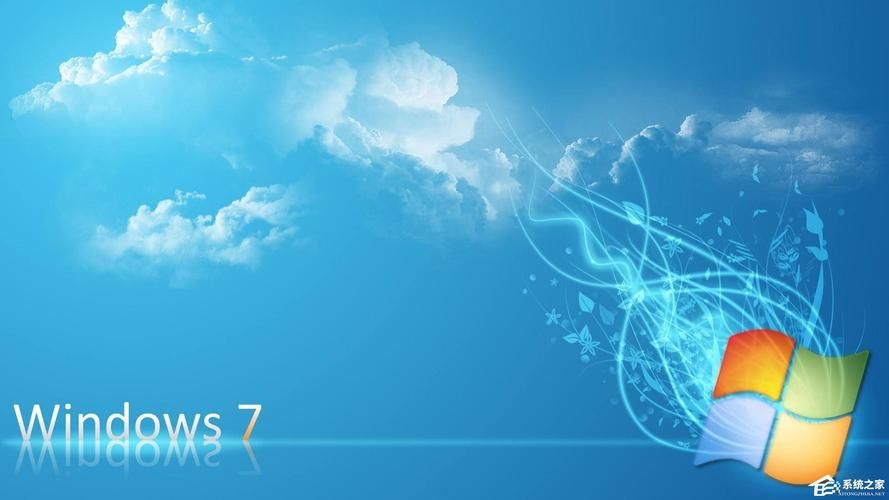 win7桌面美化攻略 简单几步让桌面更养眼