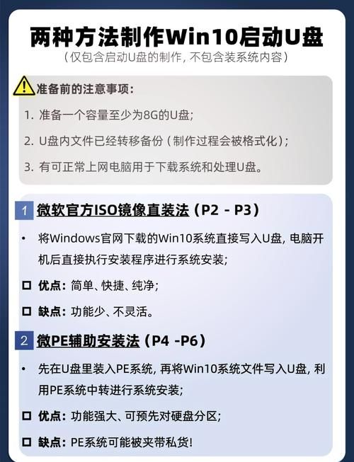 winpe最新版怎么用 手把手教你制作启动盘
