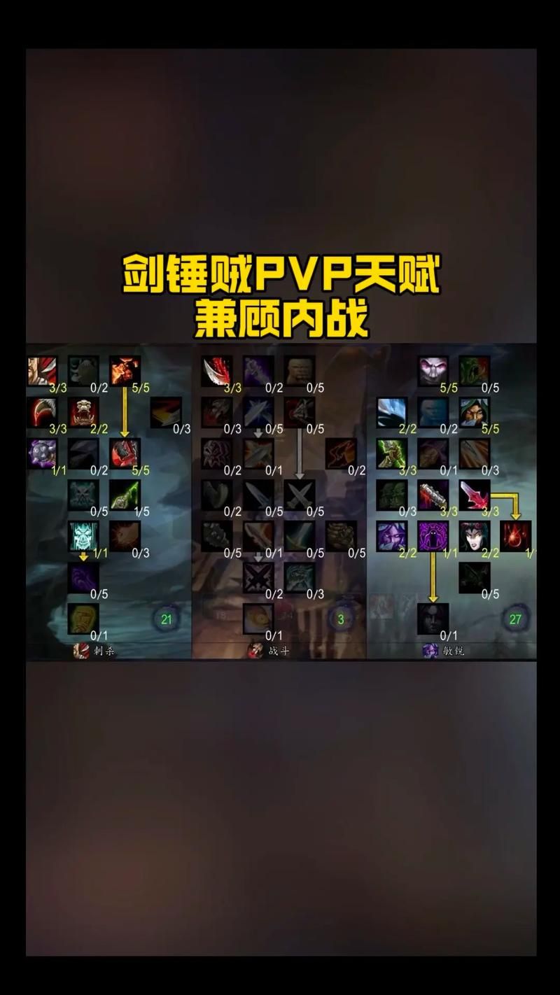 wlk毁伤贼天赋详解 高爆发输出天赋加点