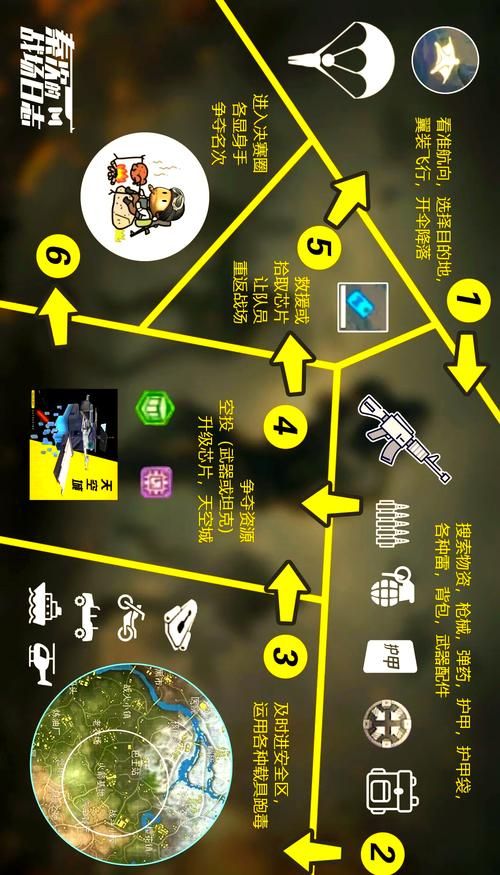 wow 使命召唤任务攻略 轻松通关秘籍分享