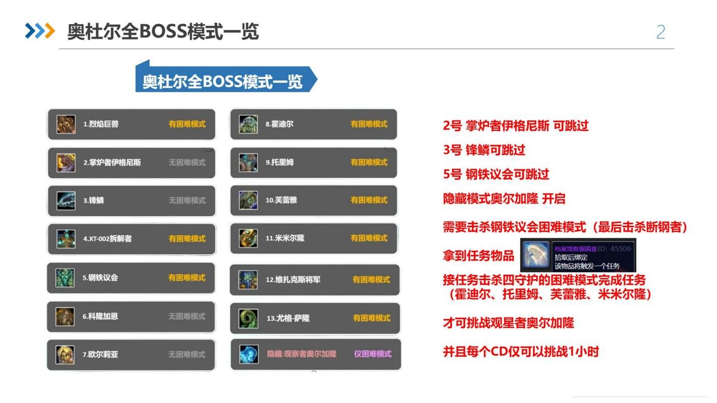 wowshell功能介绍揭秘wowshell的实用技巧