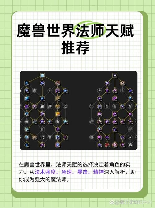 wow初级燃料学详解 燃料获取与使用全攻略