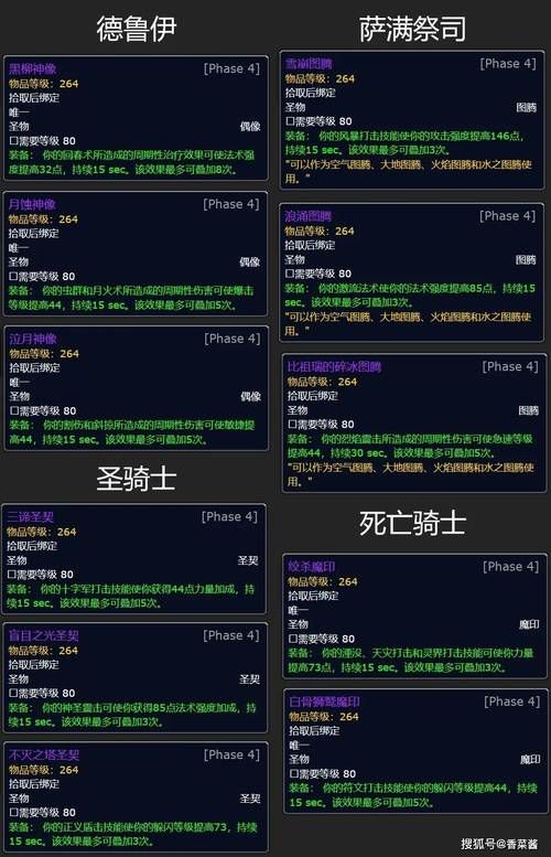 wow战士的拥抱怎么获得以及使用心得分享