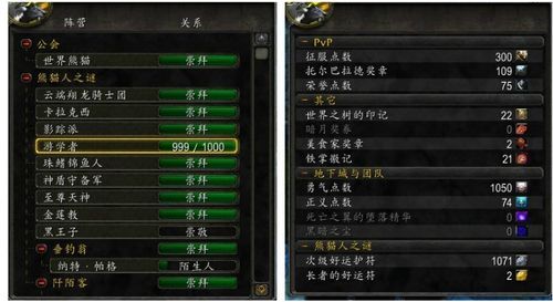 wow游学者声望有什么用 声望作用与性价比分析