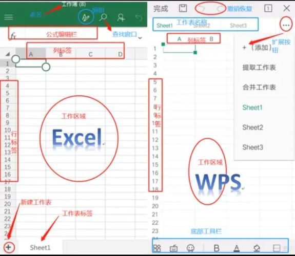wps表格怎么做详细步骤图解手把手教你