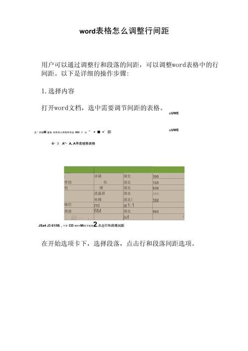 wps调整行间距的简单方法一看就会