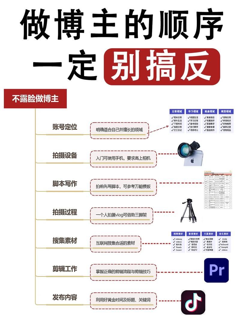 www.d.cn使用教程 新手快速入门指南