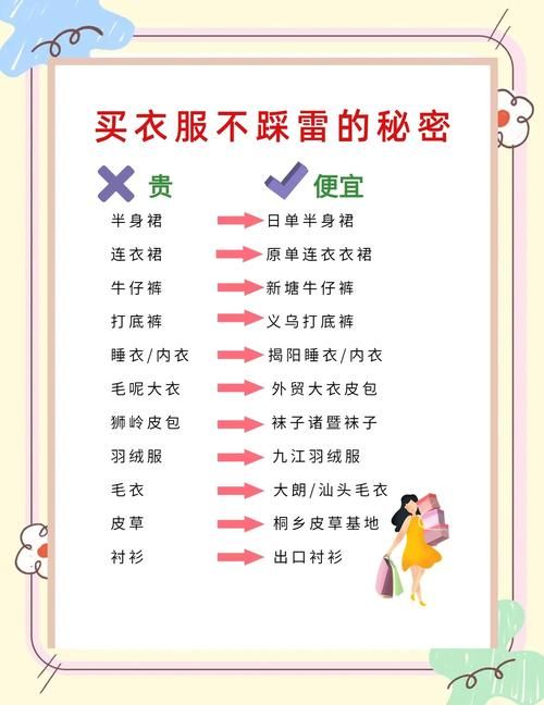 www.taob购物攻略 淘宝网购省钱技巧大公开