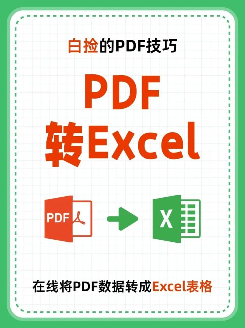 万能格式转换工厂在线使用 无需下载直接转换文件格式