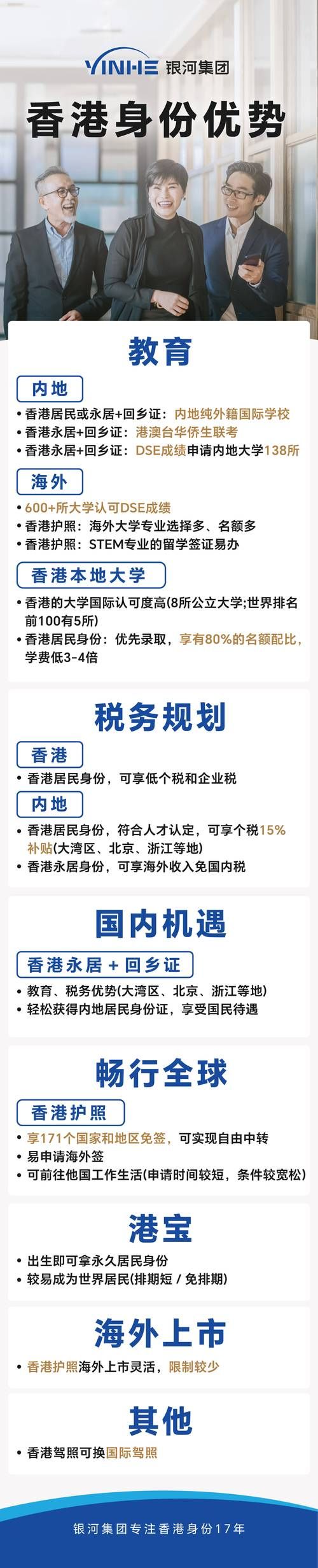 万里平台香港会场最新活动安排与参与指南