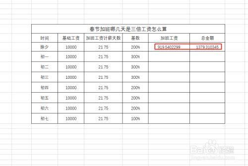 三倍工资是哪几天 节假日加班工资怎么算