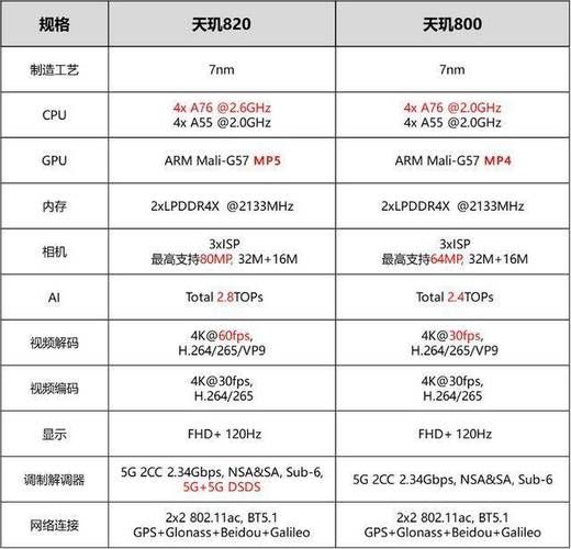 三剑客奇迹登陆器与其他登陆器对比评测