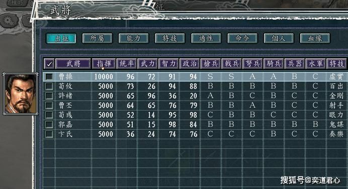 三国志11新剧本推荐 最好玩的剧本排行