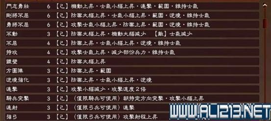 三国志13结婚攻略 如何快速娶到心仪武将