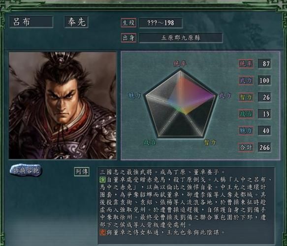 三国志9逐鹿九州战斗技巧 掌握这些让你百战百胜