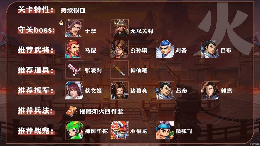 三国战记群雄争霸哪个武将最强 全角色实力排名解析