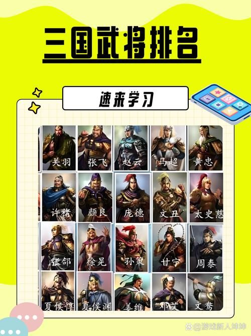 三国战记群雄争霸哪个武将最强 全角色实力排名解析