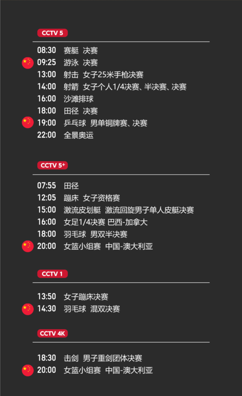 东京奥运会在哪看 手机电脑观看全攻略