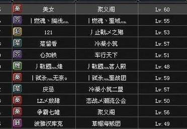 个性游戏角色名字推荐男生女生都能用
