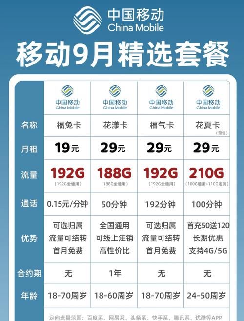 中国移动话费详单怎么查 教你快速查询通话记录和流量使用