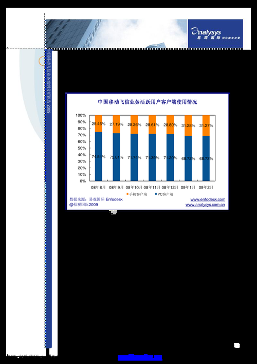 中国移动飞信官网安全设置与隐私保护指南