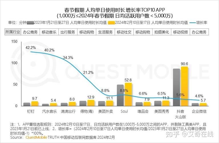 中国网民数破9亿意味着什么 三大变化值得关注