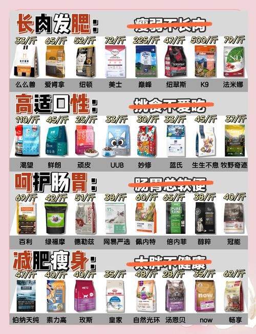 中粮我买网官网购物指南 教你如何省钱又省心