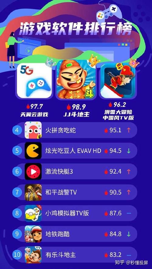 为什么需要youku加速器 解决视频卡顿问题