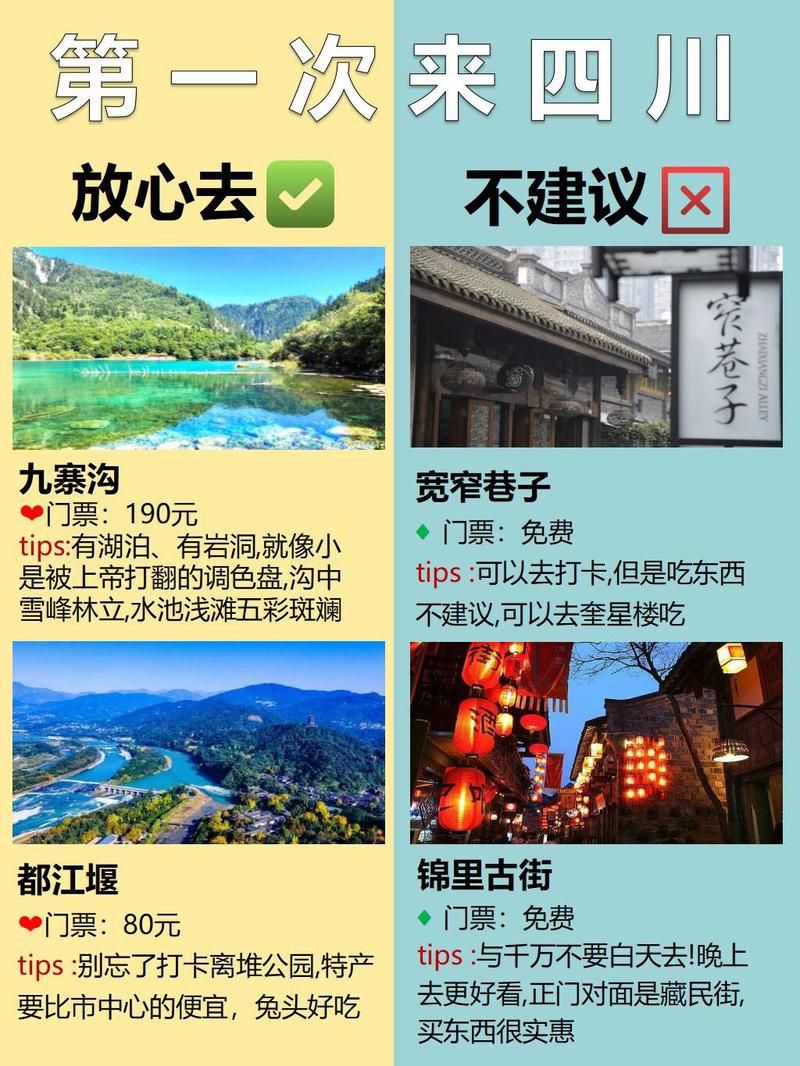 九寨沟在什么地方 四川旅游必去景点详细介绍