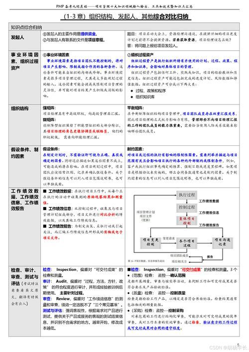 九阴真经主线任务流程详解 从入门到精通指南