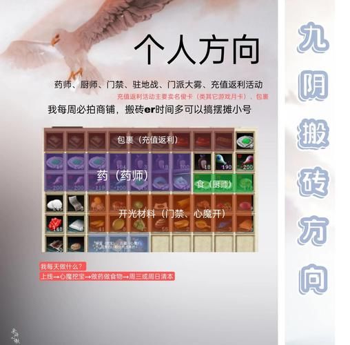 九阴真经唐门二内任务流程 快速获取方法分享