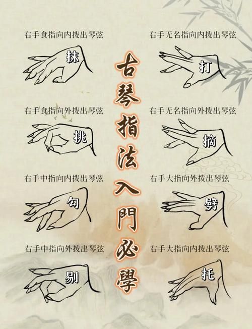 九阴真经弹琴教学 简单易学的弹琴方法