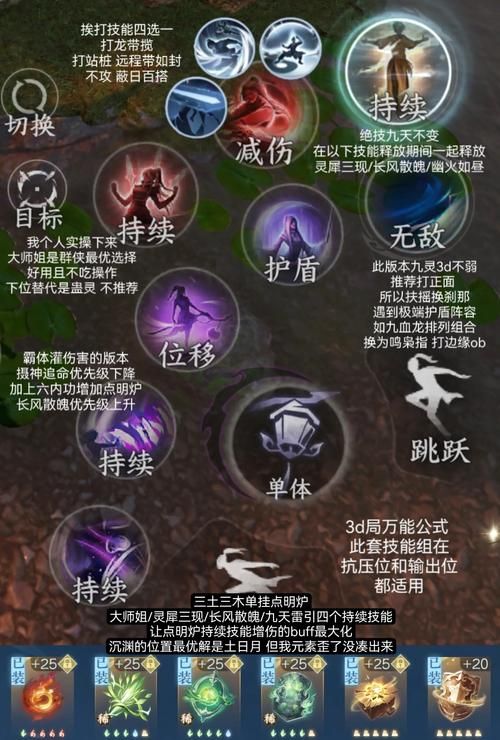 九阴真经江湖明俊怎么玩 快速提升战力技巧